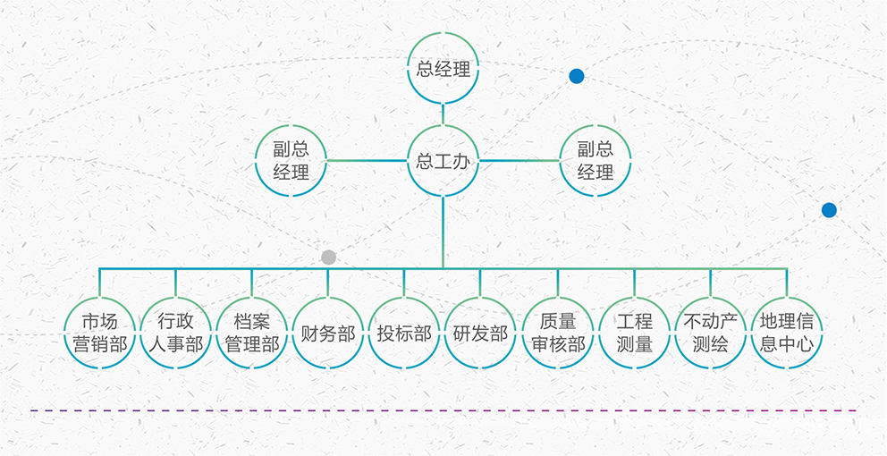 組織機構.jpg